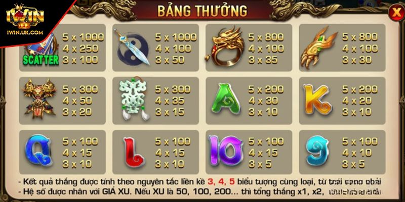 Slot Võ Lâm Truyền Kỳ IWIN Tips Làm Giàu Từ Game Kinh Điển 4 Khám phá chiến thuật gấp thếp nâng cao hiệu quả