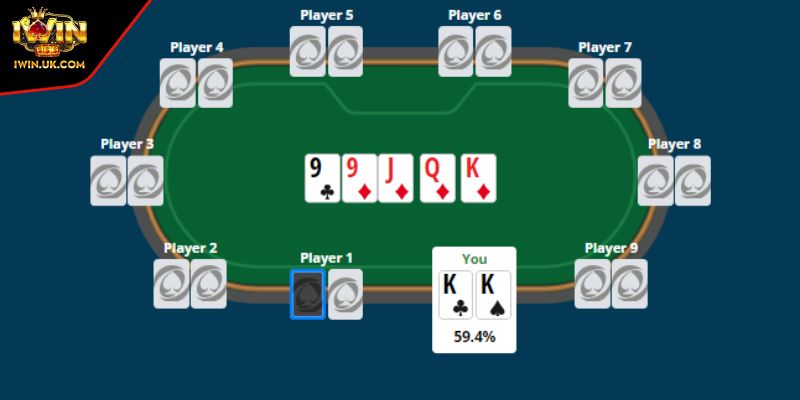 Preflop Là Gì? Mẹo Chơi Preflop Poker Làm Chủ Cuộc Chơi 3 Kinh nghiệm chơi Preflop Poker từ các chuyên gia