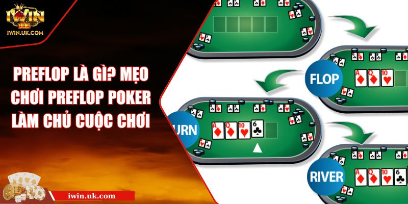 Preflop Là Gì? Mẹo Chơi Preflop Poker Làm Chủ Cuộc Chơi